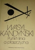 Punkt i linia a płaszczyzna