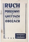 Ruch podziemny w gettach i obozach, 1946r.