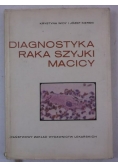 Diagnostyka raka szyjki macicy