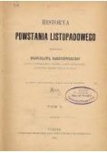Historya powstania listopadowego, 1883 r.