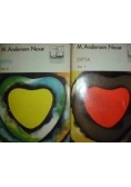 Ditta tom I-II