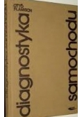 Diagnostyka samochodu