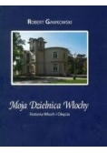 Moja dzielnica Włochy: historia Włoch i Okęcia