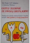 Gotuj zgodnie ze swoją grupą krwi