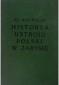 Historia ustroju Polski w zarysie Korona, 1949 r.