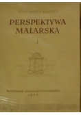 Perspektywa malarska I