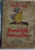 Pamiętnik kurczątka, 1931r.