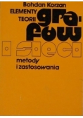 Elementy teorii grafów i sieci Metody i zastosowania