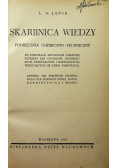 Skarbnica wiedzy 1936r