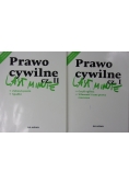 Prawo cywilne last minute cz. I - II