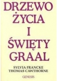 Drzewo życia i święty Graal