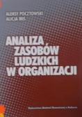 Analiza zasobów ludzkich w organizacji