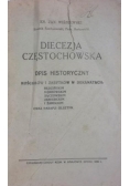 Diecezja Częstochowska, 1936 r.