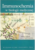Immunochemia w biologii medycznej. Metody laboratoryjne