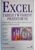 Excel Tabele i wykresy przestawne