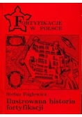 Fortyfikacje w Polsce