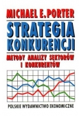 Strategia Konkurencji  Metody Analizy Sektorów IN Konkurentów