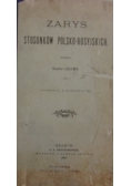 Zarys stosunków polsko- rosyjskich, 1895r.