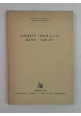 Analizy chemiczne krwi i moczu
