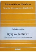 Ryzyko bankowe