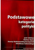 Podstawowe kategorie polityki