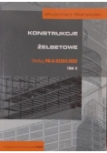Konstrukcje żelbetowe