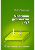 Nośność graniczna płyty
