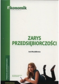 Zarys przedsiębiorczości Ćwiczenia