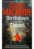 Birthdays for the Dead