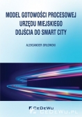 Model gotowości procesowej urzędu miejskiego