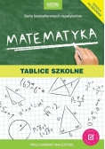 Matematyka. Tablice szkolne