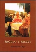 Źródło i szczyt