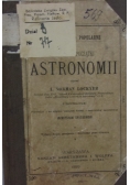 Pierwsze początki astronomii, 1899r.