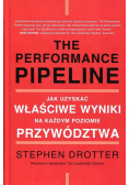 The Performance Pipeline