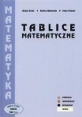 Tablice Matematyczne