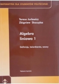 Algebra liniowa 1. Definicje, twierdzenia, wzory