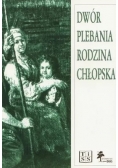 Dwór plebania rodzina chłopska