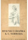 Rysunki i grafika K.C.Norwida