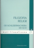 Filozofia religii
