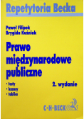 Prawo międzynarodowe publiczne