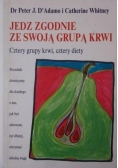 Jedz zgodnie ze swoją grupą krwi