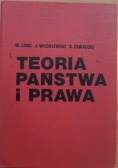 Teoria państwa i prawa