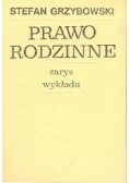 Prawo rodzinne