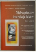 Niebezpieczne interakcje leków