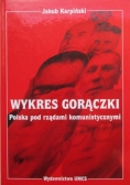 Wykres gorączki. Polska pod rządami komunistycznymi