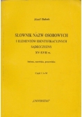 Słownik nazw osobowych i elementów identyfikacyjnych Sądecczyzny XV-XVII w. Część 1