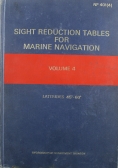 Sight Reduction Tables for Marine Navigation Volume 4