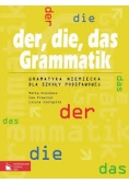 Der ,die das Grammatik