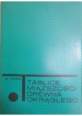 Tablice miąższości drewna okrągłego