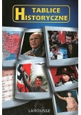 Tablice historyczne